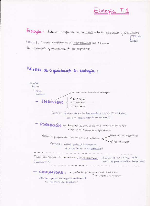 Miniatura del documento Apuntes Ecología.pdf