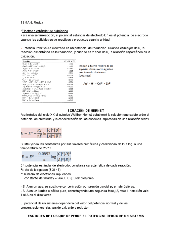 Miniatura del documento TEMA-6-Redox.pdf