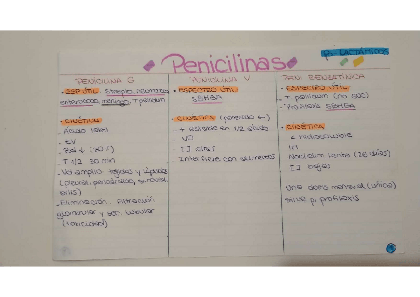 Miniatura del documento Penicilinas.pdf