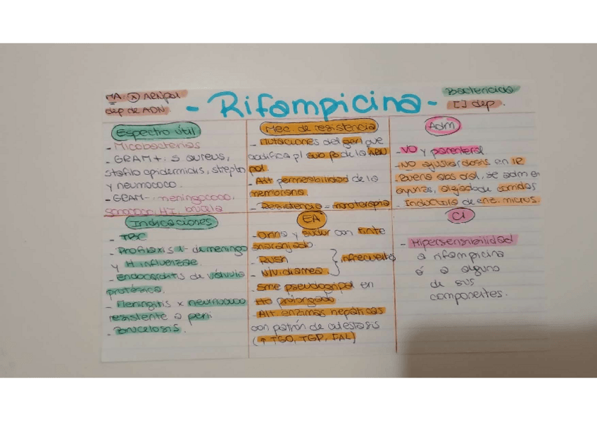 Miniatura del documento Rifampicina.pdf