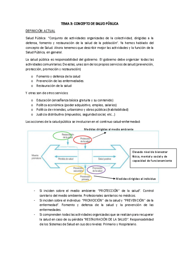 Miniatura del documento TEMA-3-FCSP.pdf