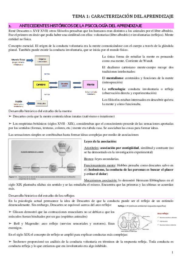 Miniatura del documento APRENDIZAJE-COMPLETOS.pdf