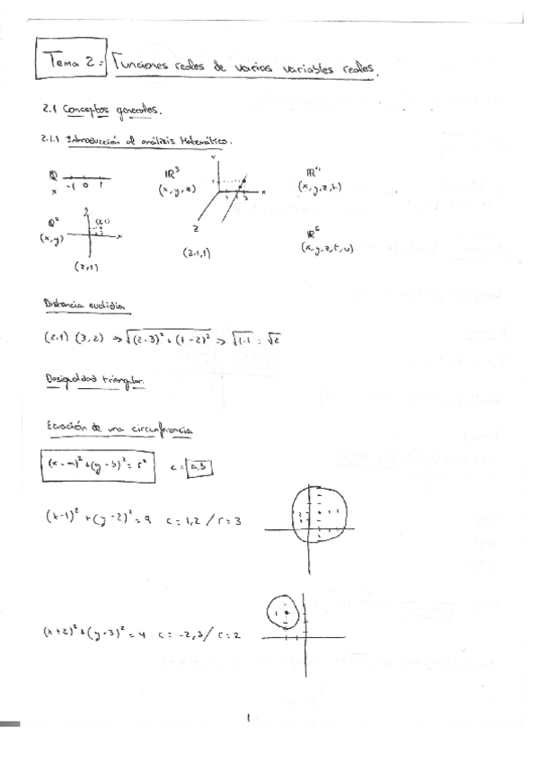 Miniatura del documento Tema-2.-Funciones-reales-de-varias-variables-reales.pdf