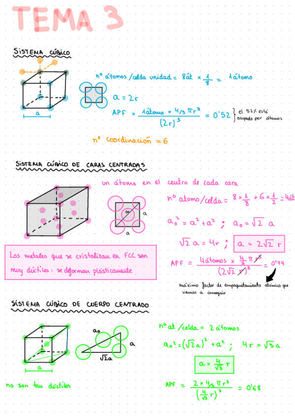 Miniatura del documento apuntes-estructura-cristalina.pdf