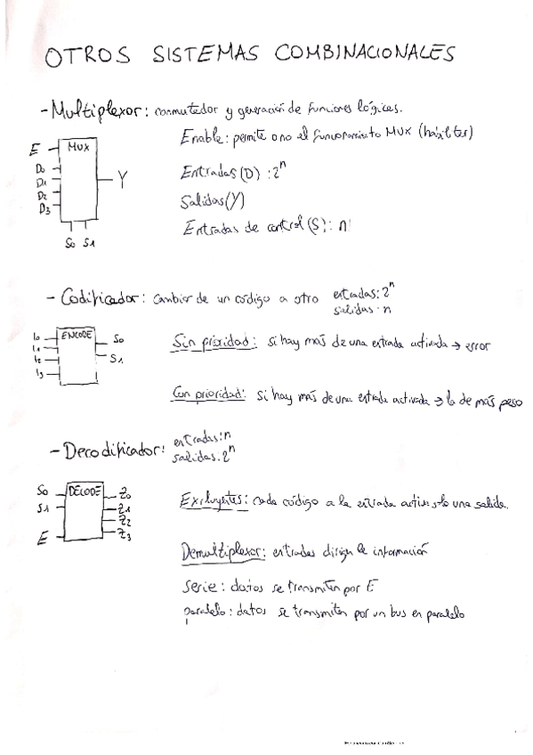 Miniatura del documento Sistemas Combinacionales.pdf