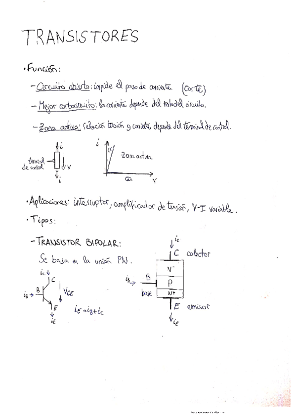 Miniatura del documento Transistores.pdf