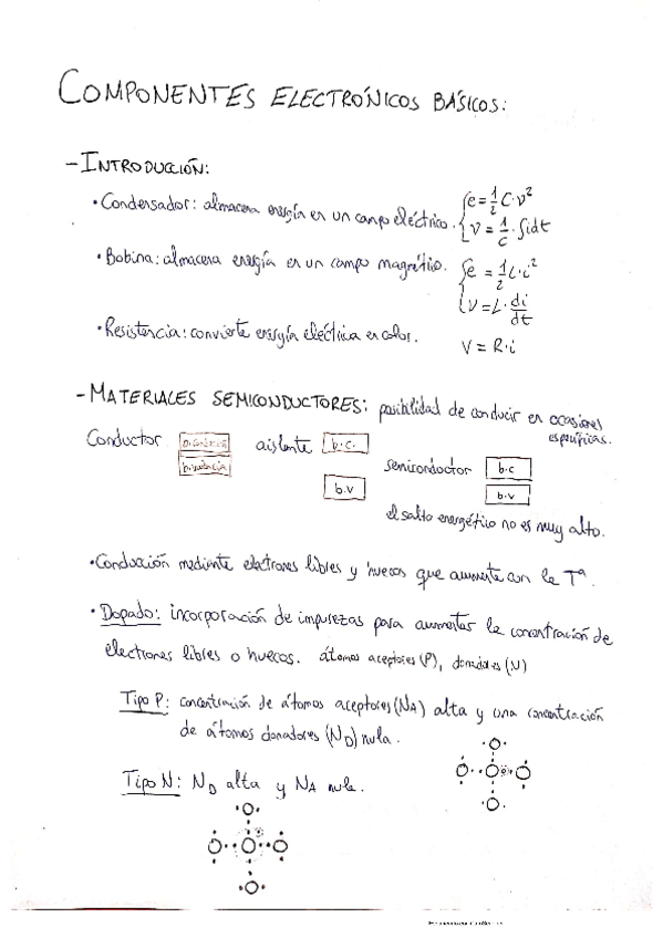 Miniatura del documento Componentes electrónicos básicos.pdf