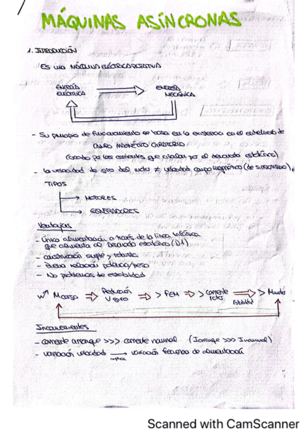 Miniatura del documento APUNTES-MAQUINAS-ASINCRONAS.pdf
