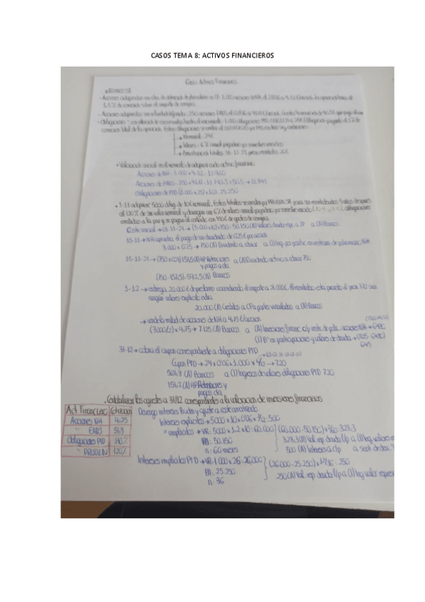 Miniatura del documento CASOS-TEMA-8-ACTIVOS-FINANCIEROS.pdf