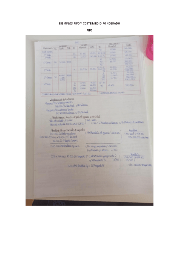 Miniatura del documento EJEMPLOS-FIFO-Y-COSTE-MEDIO-PONDERADO.pdf