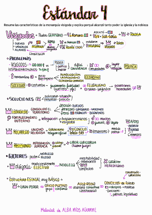 Miniatura del documento ESTANDAR-4-HISTORIA-DE-ESPANA-EBAU.pdf