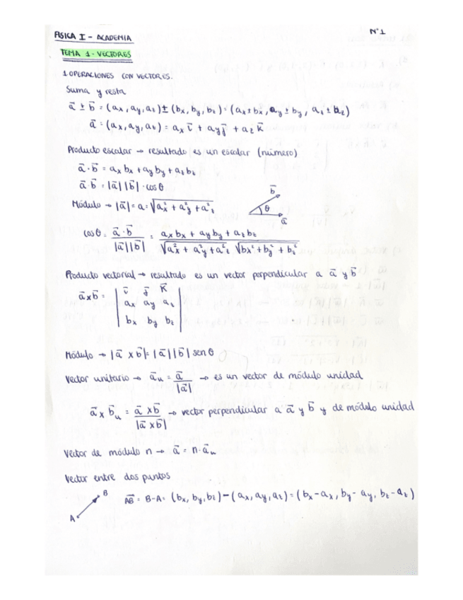 Miniatura del documento Apuntesejercicios-T1-Vectores-Fisica-I.pdf