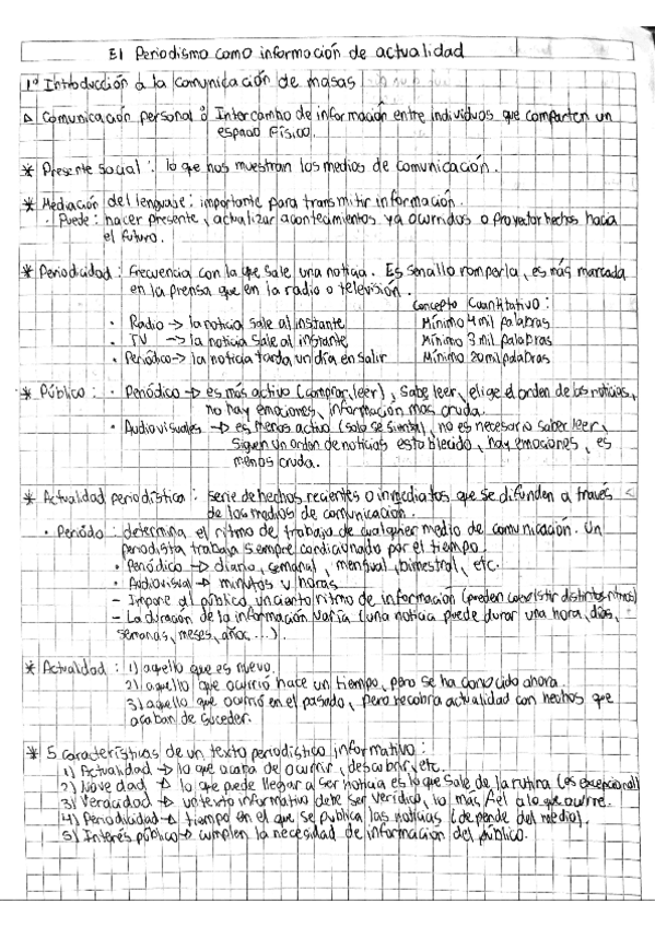 Miniatura del documento Redacción Periodística: Unidad 1-4.pdf