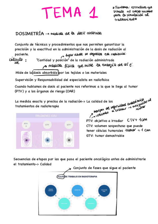 Miniatura del documento DOSIMETRIA-TEMA-1.pdf