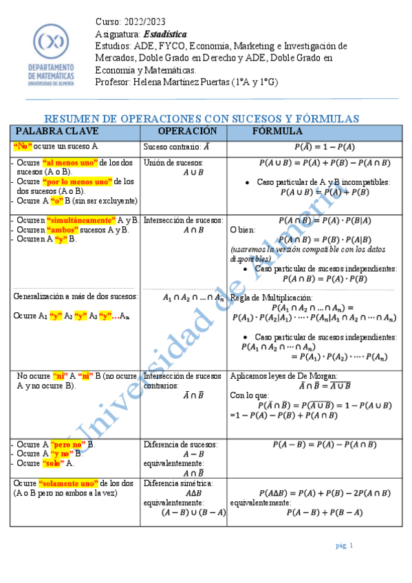 Miniatura del documento esquemaoperaciones.pdf