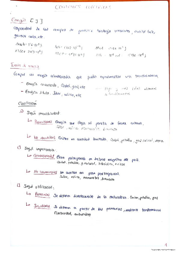 Miniatura del documento Resumen esquemático-Tema-1.pdf