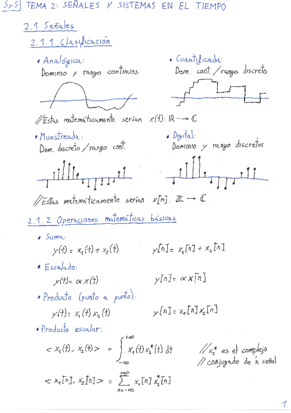 Miniatura del documento Tema-2-Senales-y-Sistemas-en-el-tiempo.pdf