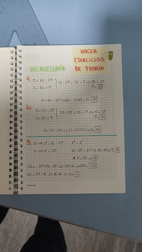 Miniatura del documento Cuaderno-MIcroeconomia-1.jpg