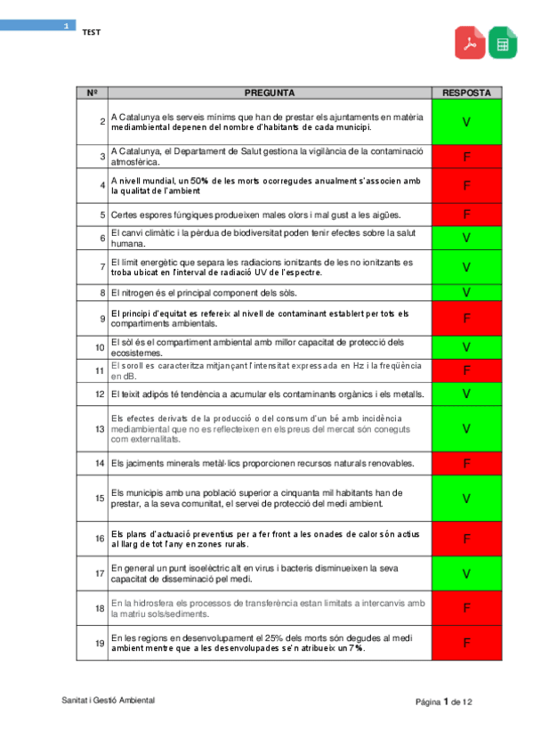 Miniatura del documento PDF-Sanitat-i-Gestio-Ambiental.pdf