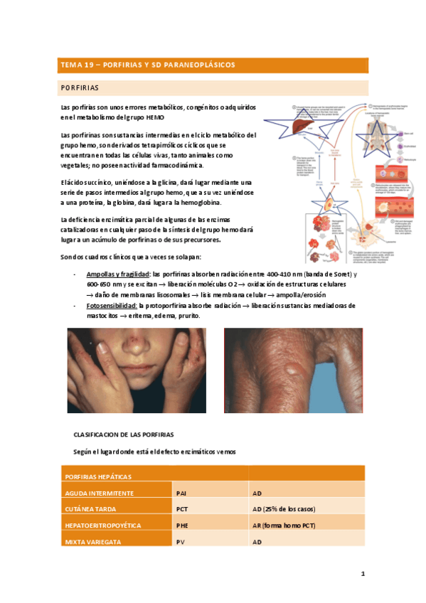 Miniatura del documento TEMA-19-PORFIRIAS-Y-SD-PARANEOPLASICOS.pdf