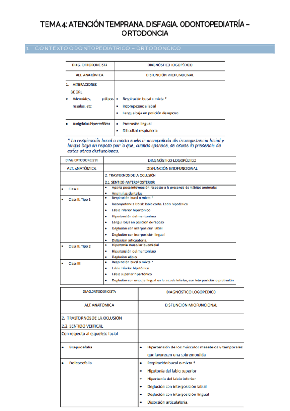 Miniatura del documento TEMA-4-apuntes.pdf