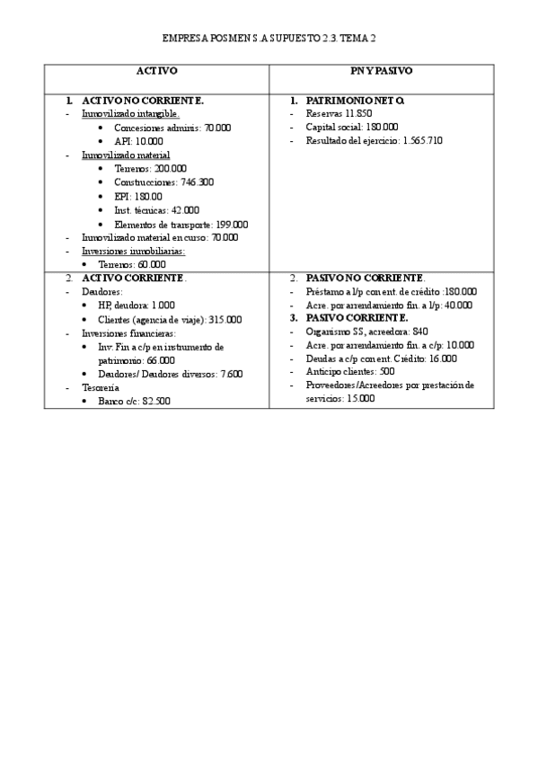 Miniatura del documento EMPRESA-POSMEN-S.A-TEMA-2.pdf