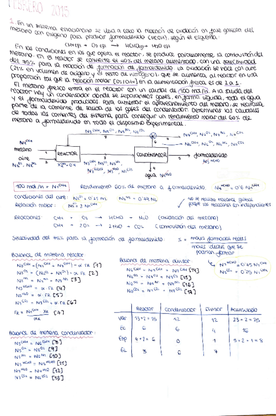 Miniatura del documento Examenes-y-varios.pdf