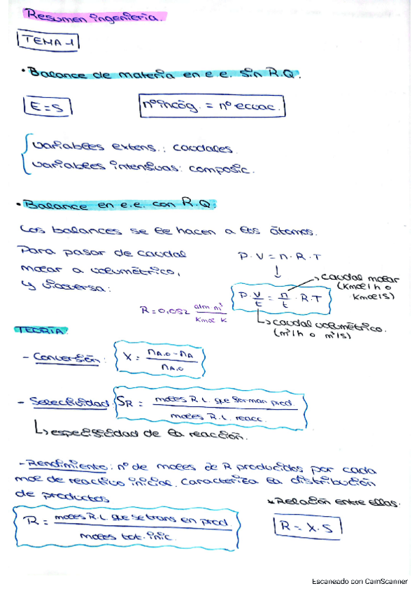 Miniatura del documento Resumenes-Ingenieria-Primer-Parcial.pdf