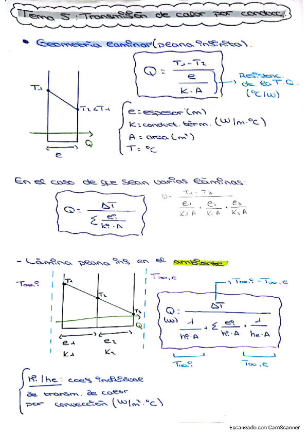 Miniatura del documento Resumenes-Ingenieria-Segundo-Parcial.pdf
