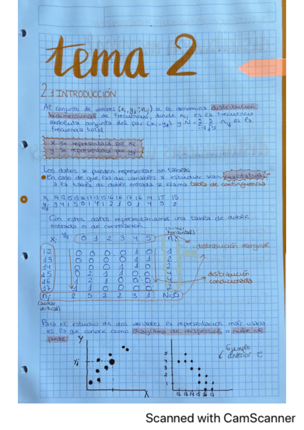 Miniatura del documento Tema-2.pdf