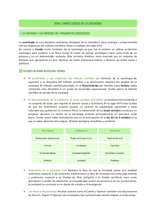 Miniatura del documento T2-SOCIOLOGIA.pdf