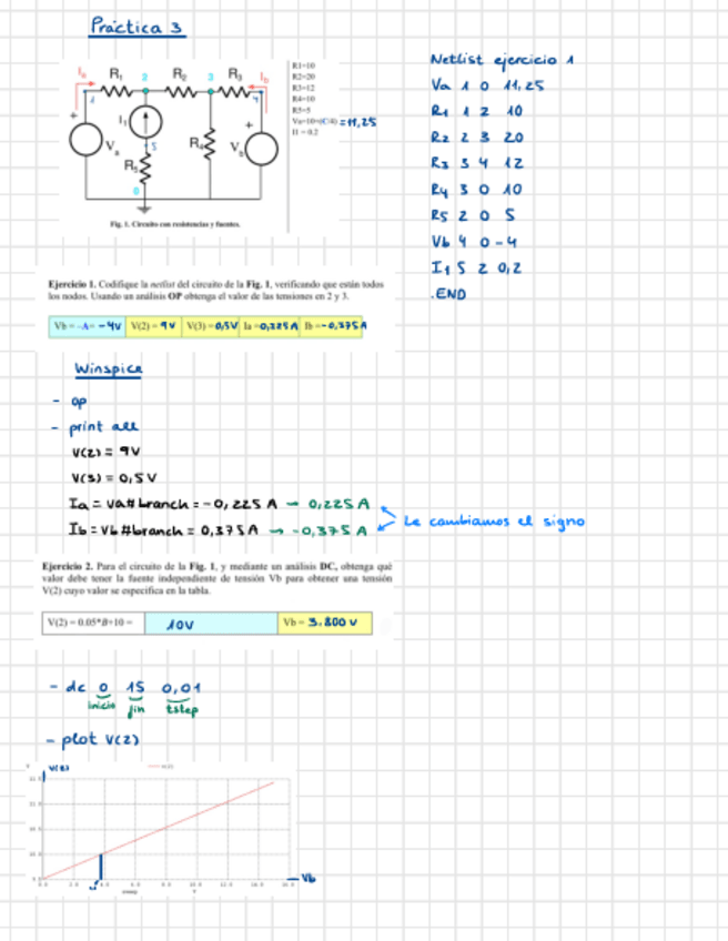 Miniatura del documento Resumen-De-Practicas.pdf