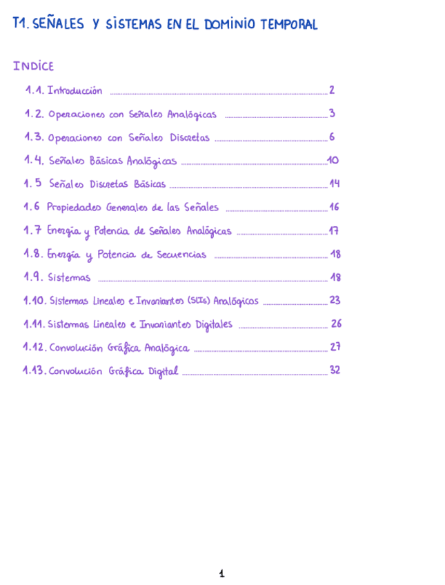 Miniatura del documento T1.-Senales-y-Sistemas-en-el-Dominio-Temporal-SSISS.pdf
