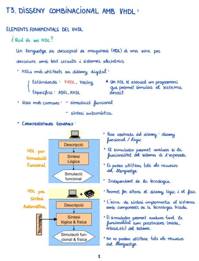 Miniatura del documento T3.-Disseny-Combinacional-amb-VHDL-DGD.pdf