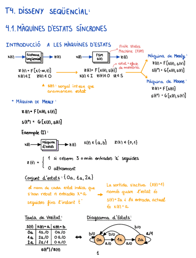 Miniatura del documento T4.-Disseny-Sequencial-DGD.pdf