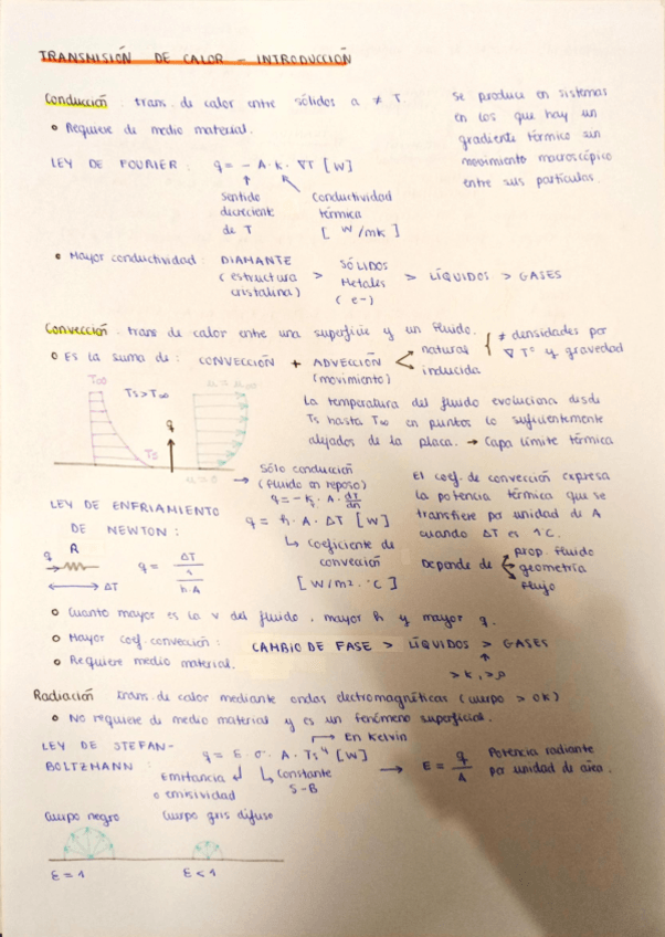 Miniatura del documento Transmision-de-calor-Tema-1.pdf