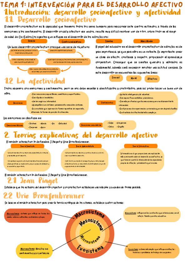 Miniatura del documento Tema-1-Intervencion-para-el-desarrollo-afectivo.pdf