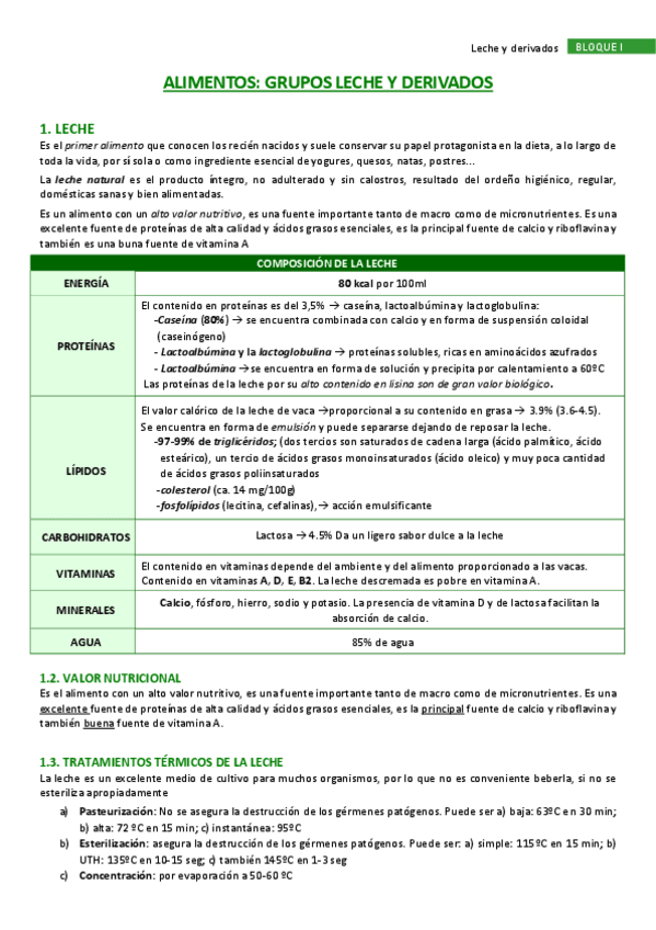 Miniatura del documento Leche-y-derivados-copia.pdf