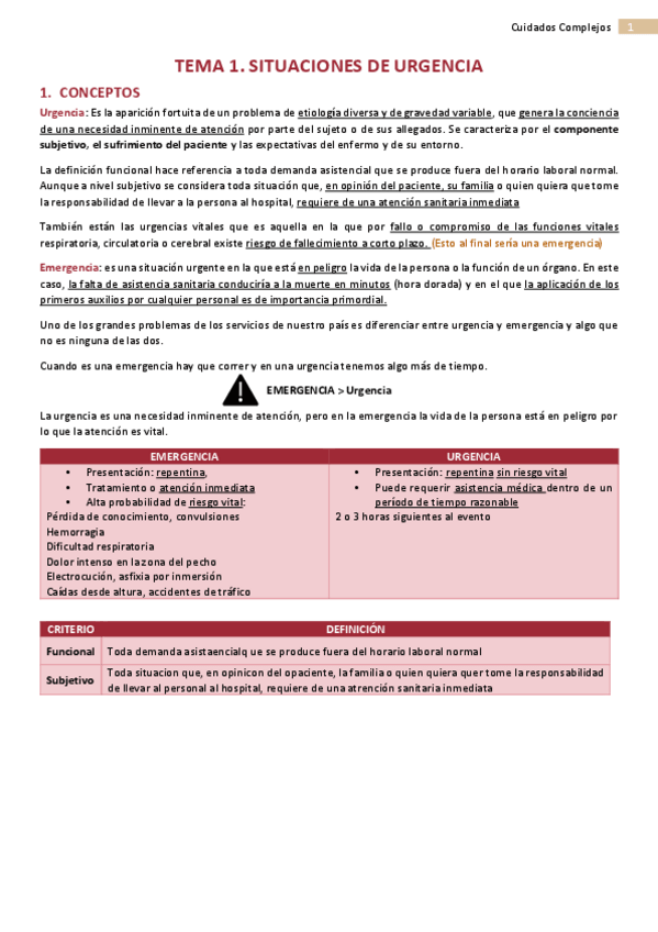 Miniatura del documento TEMA-1-Situaciones-de-Urgencia.pdf