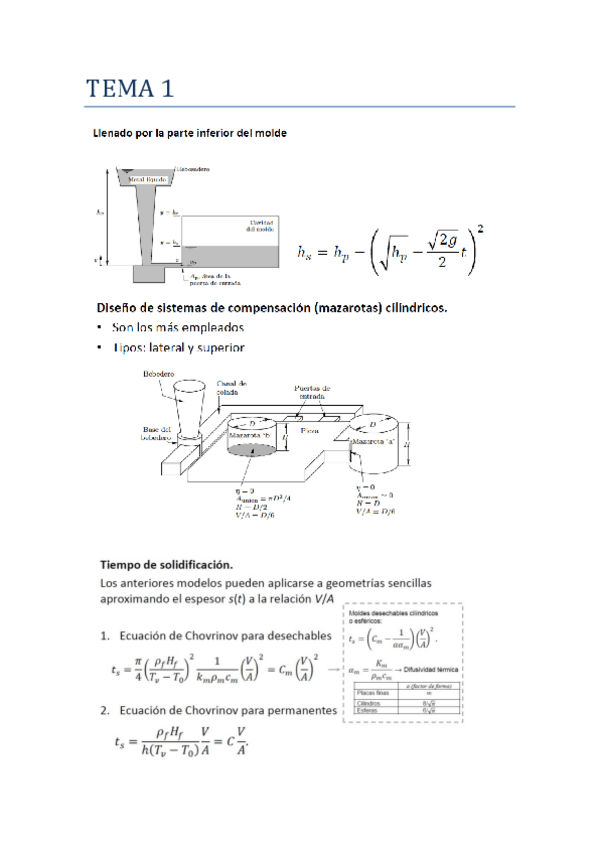 Miniatura del documento Resumen-examen.pdf
