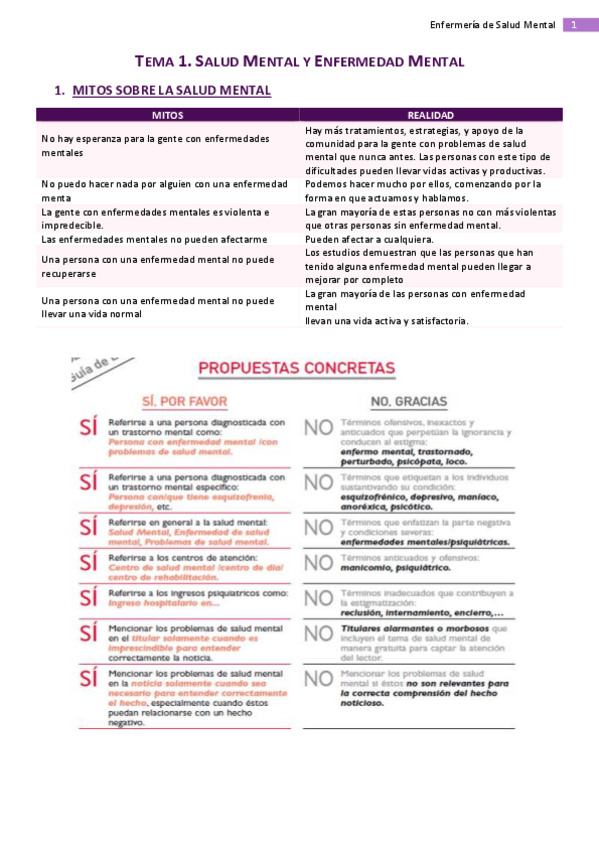 Miniatura del documento Salud-Mental-Compartido-1.pdf