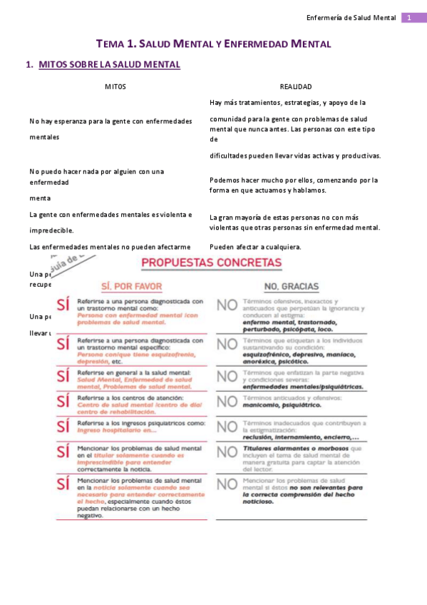 Miniatura del documento Salud-Mental-Compartido.pdf