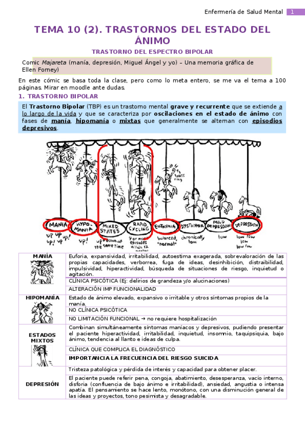 Miniatura del documento TEMA-10-2-Trastorno-del-espectro-bipolar.docx