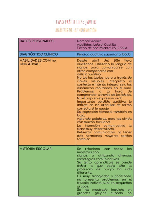Miniatura del documento Modelo-simplificado-de-diagnostico..pdf