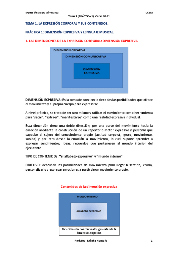 Miniatura del documento TEMA-1-P1D.-Expresiva-y-L.-musical21.pdf