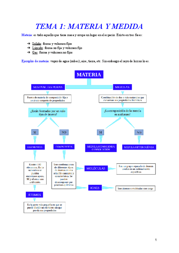 Miniatura del documento QUIMICA-apuntes.pdf