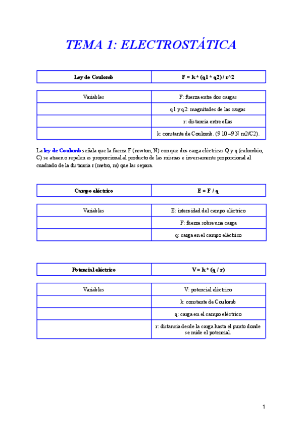 Miniatura del documento FISICA-II-apuntes.pdf