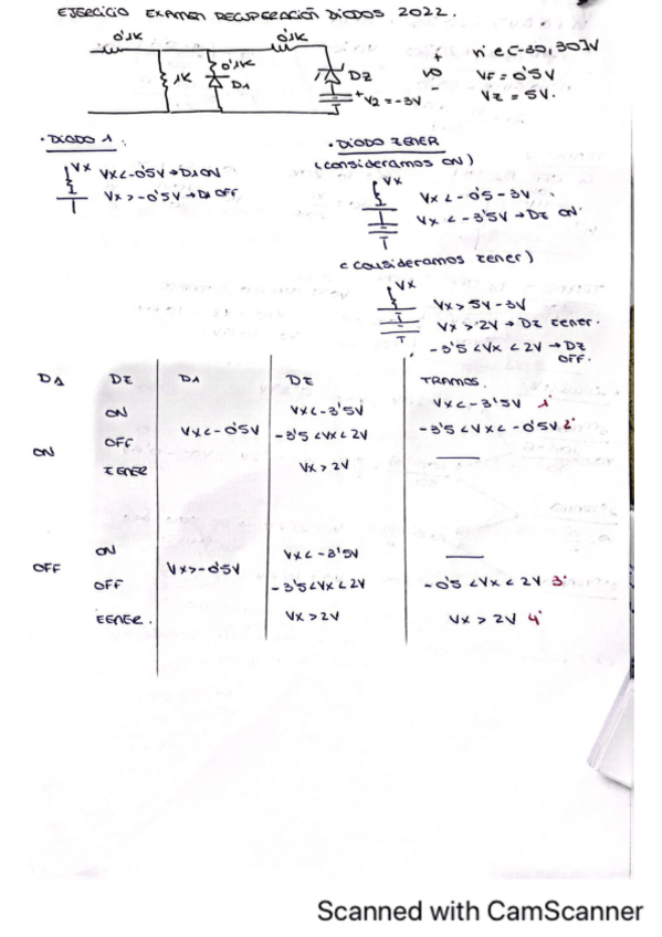 Miniatura del documento examen-recuperacion-tema-2-diodos-2022.pdf