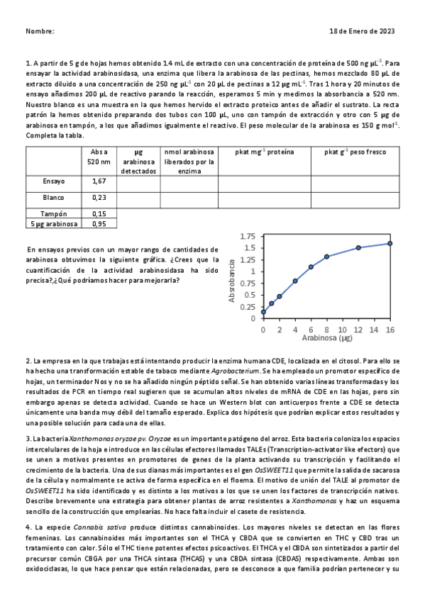 Miniatura del documento Examen-Enero-23.pdf