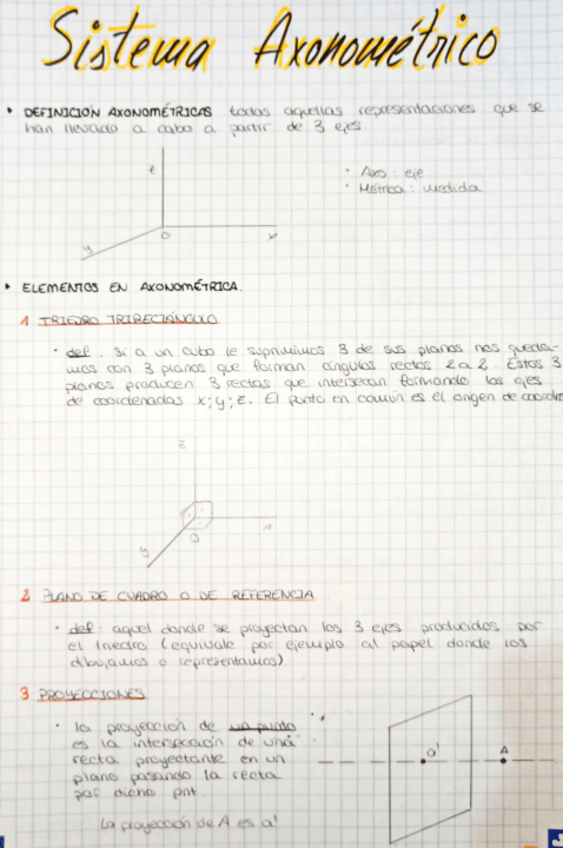 Miniatura del documento apuntes-y-ejercicios-sistema-axonometrico.pdf